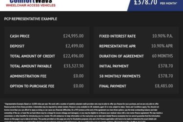 2019 19 TOYOTA CHR 1.8 EXCEL 5D 122 BHP Image