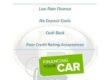 Toyota Corolla 1.8 ICON TECH [SAT NAV, HEATED SEATS & REVERSE CAMERA] Image