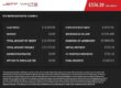2017 Lexus CT 200h 1.8 Advance 5dr CVT Auto HATCHBACK PETROL/ELECTRIC Automatic Image